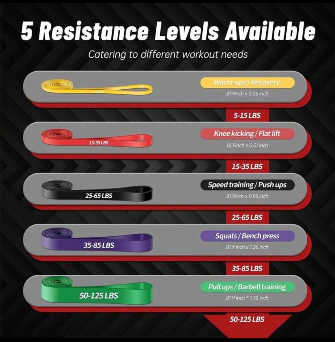 Pull-Up Bands