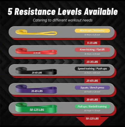 Pull-Up Bands