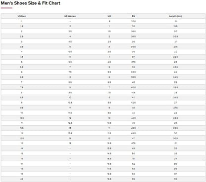Mens Fresh Foam 1080 V10
